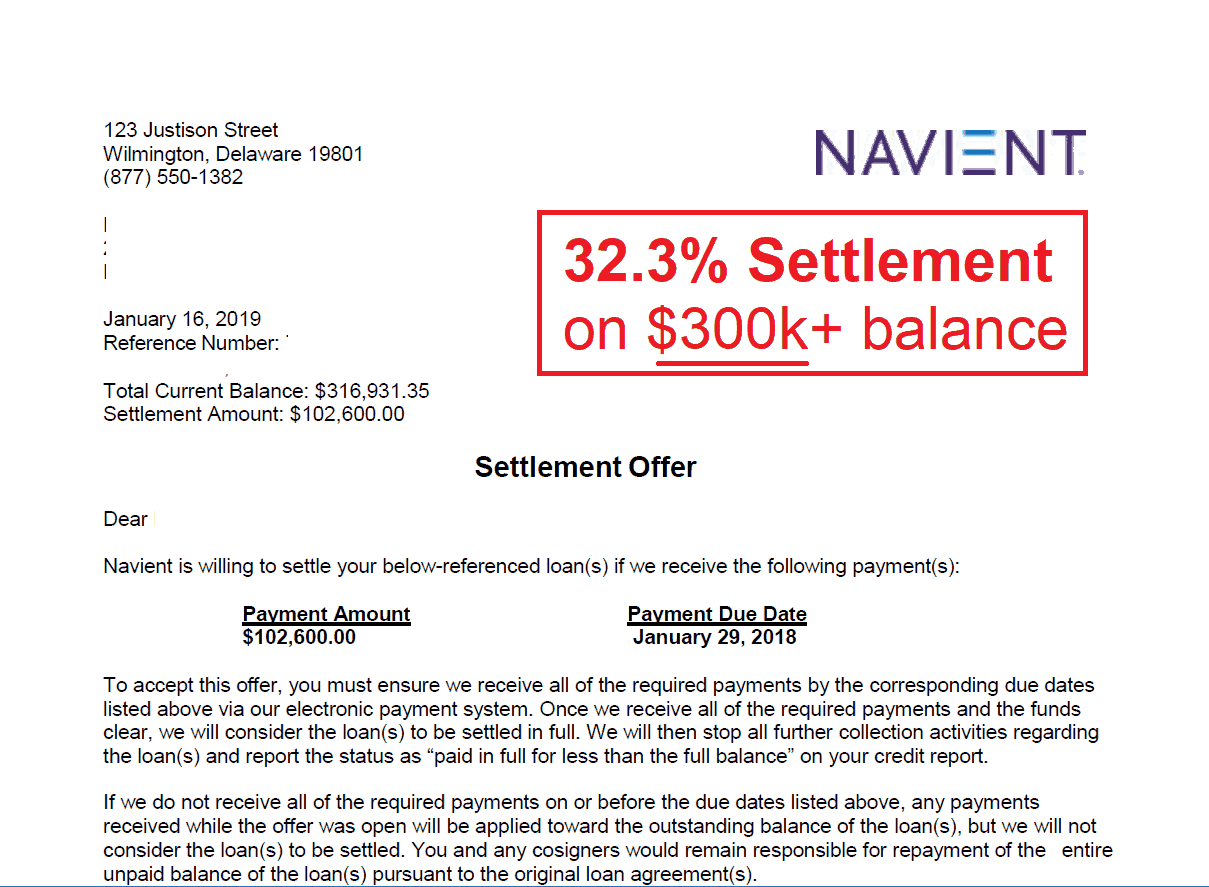 Debt Settlement Letter Paid In Full from www.mycreditcounselor.net